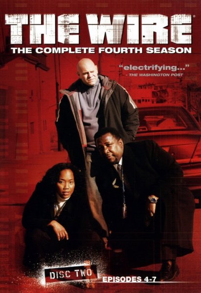 The Wire poster